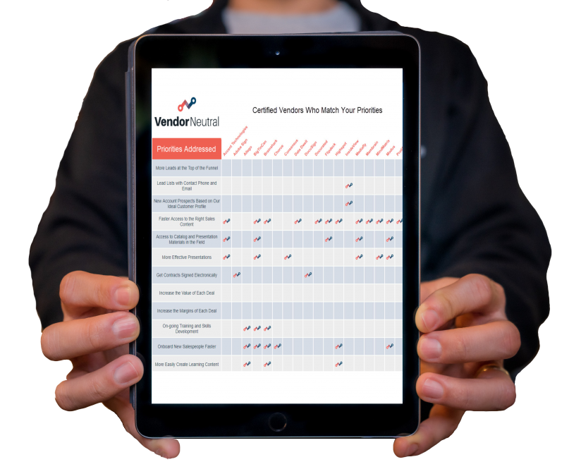 Get Matched to the Sales Technology That Meets Your Priorities Image of man holding report