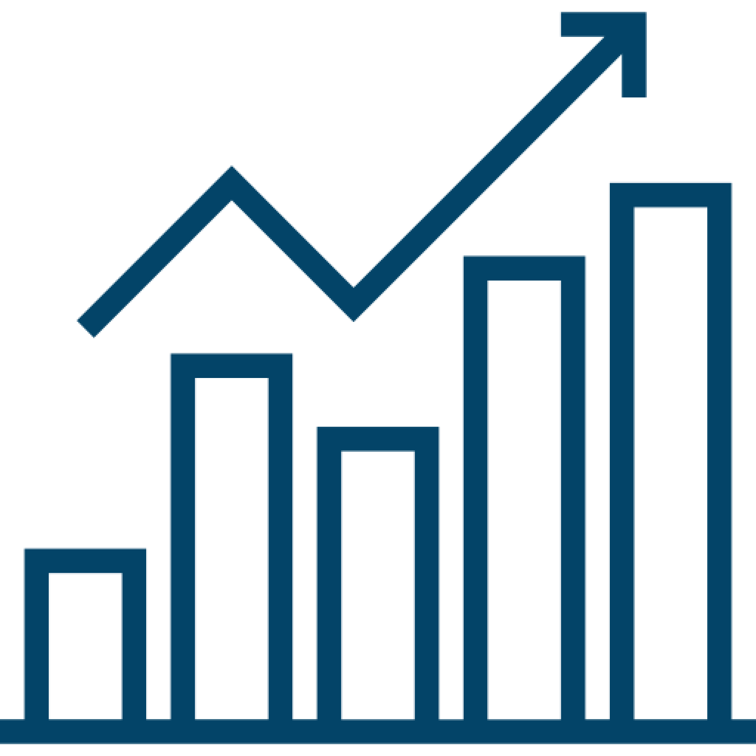 Vendor Neutral offers a minimum 10x return on technology selection