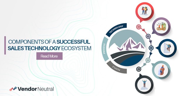 The 5 Es of A Sales Technology Ecosystem