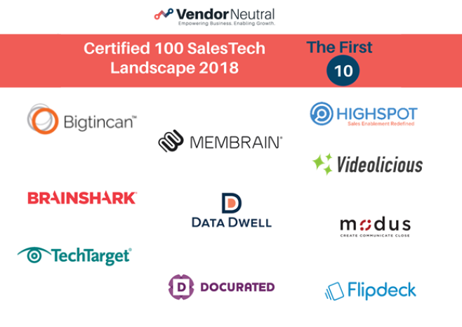 Vendor Neutral Certified Sales Technology Landscape First 10 Vendors