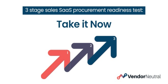 3 stage sales saas procurement test