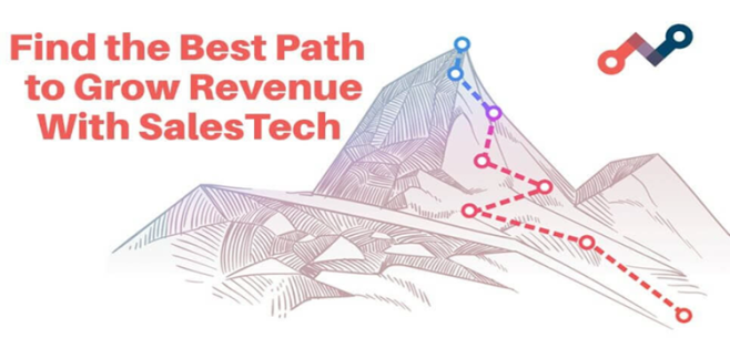 Design the Buyer’s Journey into Your Technology Stack to Accelerate Business Outcomes